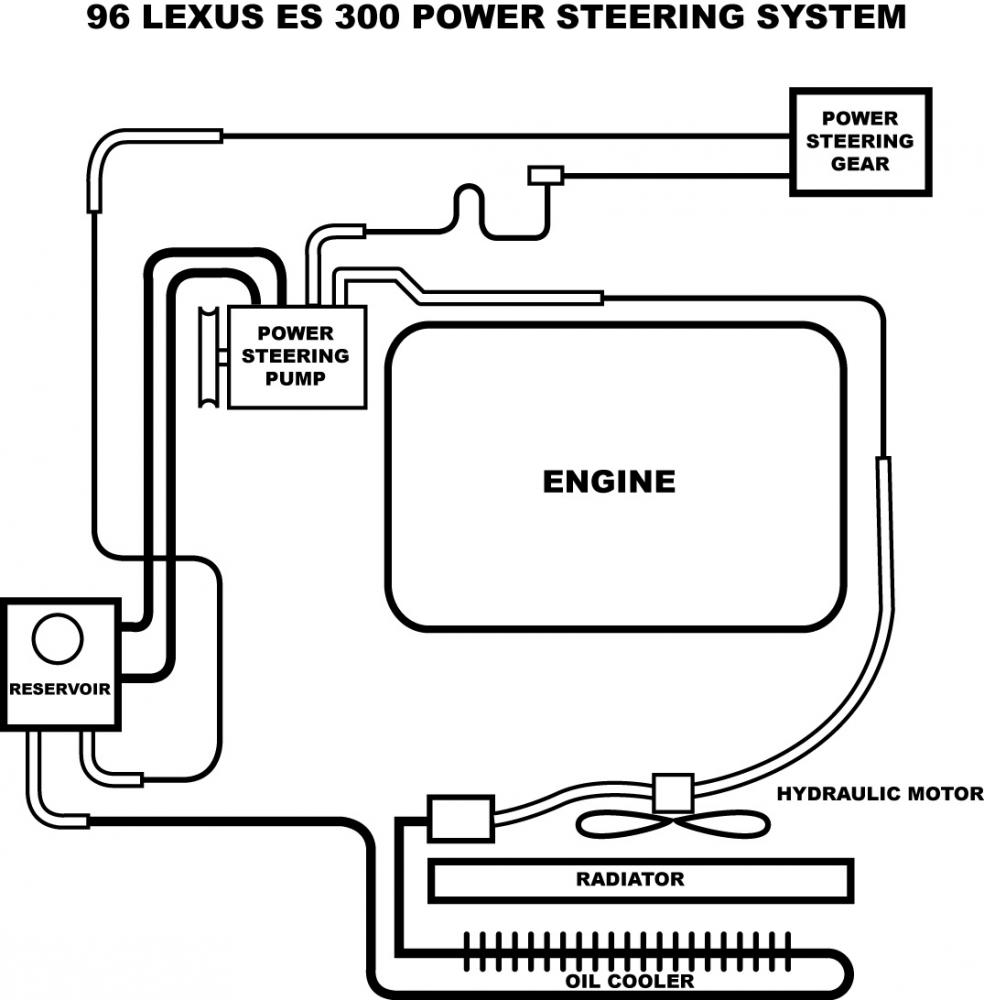 toyota camry hydraulic fan motor #6