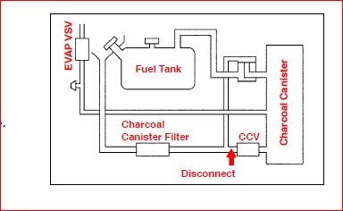 2008 toyota camry hybrid check vsc system #7