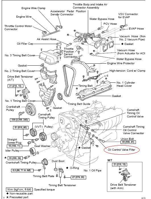 08 toyota highlander oil filter location #6