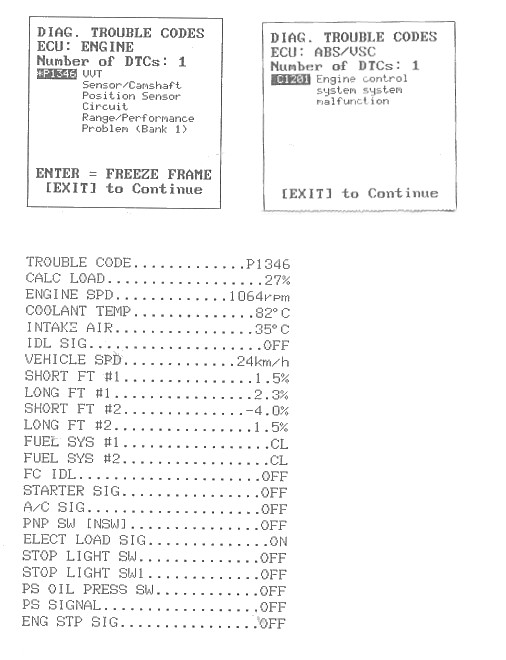 toyota trouble code p1346 #3