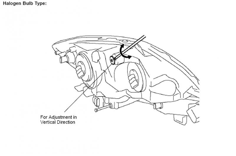 1996 Honda civic headlight assembly removal #7