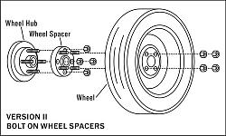 Brand New Unopened Wheel spacers for IS350-version_2.jpg