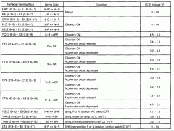 IT's Here 2jzgte vvti &amp; Garrett GT3582R-pinout-1.gif