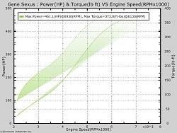 My 2JZ-GTE powered SC300-404001_480337548667269_448864474_n.jpg