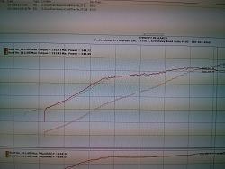 1JZ, ProEFI, 6465, Injector Dynamics-img_20140211_154555.jpg