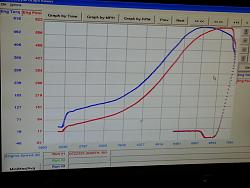 Re-intro / 92 SC3, 1JZ, V160, 2150CC AND PROEFI BUILD-20140509_212006.jpg