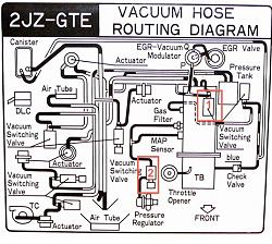 1992 SC-300 2JZGTE swap  year 2-2jzgte-vac-under-hood.jpg