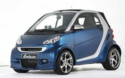 Lorinser's newly tweaked Smart car-9071105.010.1l.jpg