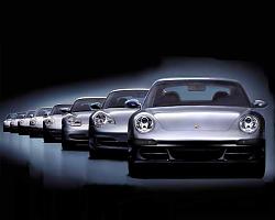 New E-class sedan generations pic-porsche911completeevolution.jpg