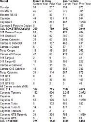 June 2009 Vehicles Sales-zzzzzzzzzzzzzzzzzzz.jpg