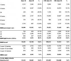 June 2010 Monthly Sales Thread-_00.jpg