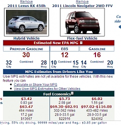 Poll: Fuel economy big car-buying factor-comapro.png