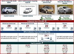 Poll: Fuel economy big car-buying factor-capture.jpg