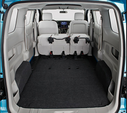 Nissan announces production of funky e-NV200 electric van-cargo.png