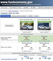 BMW i3 to be optioned with a 2-cylinder engine for extended range-capture.jpg