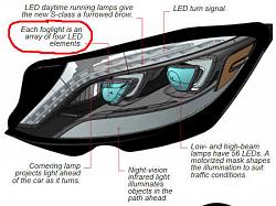 2014 Mercedes Benz S-class-fog.jpg