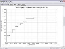 Car Chip E/X-carchiptemp1.jpg