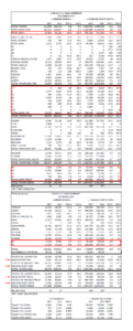 USA Toyota Total Sales Overall For Year 2017 (Including Lexus!)-toyota-final-2017.png