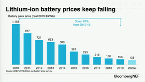 Hydrogen vehicles discussion-3puha3a.png