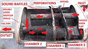 Video: How a car's muffler works-2a6omqv.jpg