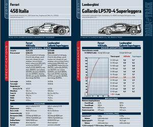 Exotic Cars in Hong Kong-mlngd.png