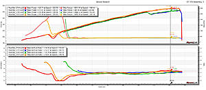 RR Racing ECU Tuning and Supercharger Development-photo503.jpg