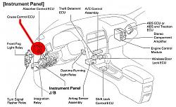 pioneer avic-d3 install help-instrumentpanel.jpg