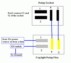 Fog Light Switch Mod-relay-check-3.gif