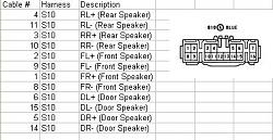 ES330/300 DIY (do-it-yourself) &amp; technical tips-es300speakerwiringdiagram.jpg