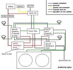 _____car audio system? please come in!_______-stereosystemwiring.jpg