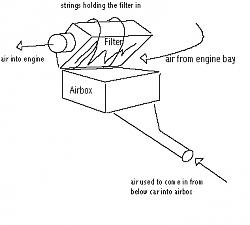 sporty engine sound-airbox-design.jpg