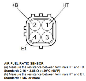 P1133 Code AFTER Changing A/F Sensor Bank 1 Sensor 1-3mfcdsm.png