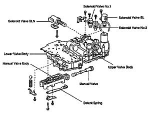 Transmission Shift Solenoid-zb5w93r.jpg