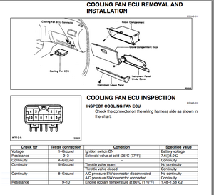 96 ES300 Overheating (Weird Hydraulic Fan)-vxjtxii.png