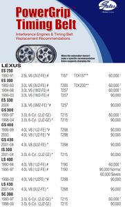 Timing belt and other maintenance on 2005 Lexus at 50K-ok7pg.png