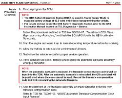 Newest U660E transmission TSIB-tsbb.jpg