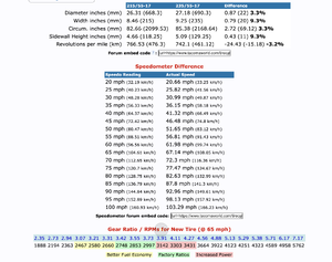 Recommendations for New Tires for ES350-screenshot-2023-11-26-at-8.09.11-pm.png