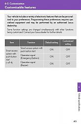 ES 350 Customization List-custom-1.jpg