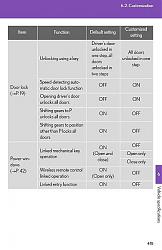 ES 350 Customization List-custom-3.jpg