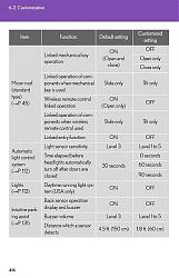 ES 350 Customization List-custom-4.jpg