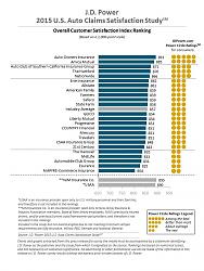 Car insurance?- curious what the ES owners have-2015_auto_claims_rank_1-1-.jpg