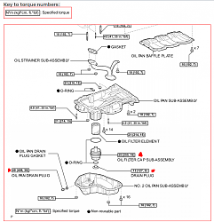 (es350 2014): 6 Steps To Change Canister Type Oil Filter-torquevalues.png