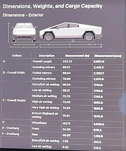 Tesla Cybertruck-tesla-cybertruck-specs-dimensions-weights-cargo-capacity-1.jpg