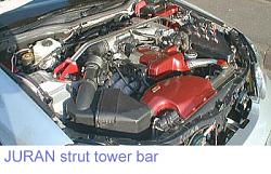 Custom made STB's for the GS300?-juran-bar.jpg