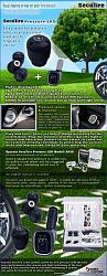 Aftermarket tire pressure monitoring system-secutire.jpg