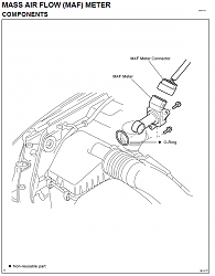 After cleaning the MAF sensor &amp; throttle body-maf-picture.png