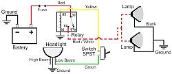 DIY - Ebay's 98-01 Land Cruiser Dual Fog Light Mod-driving_lights.jpg