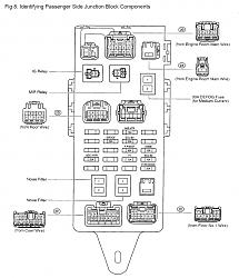 new guy having a few issues-2002-gs300-pass-cabin-fuse-box.jpg