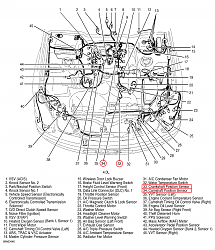 Cam &amp; Crank sensor locations? GS400-snap-2014-08-08-at-06.36.02.png