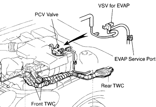 Name:  03-PCV-3.gif
Views: 16023
Size:  40.0 KB